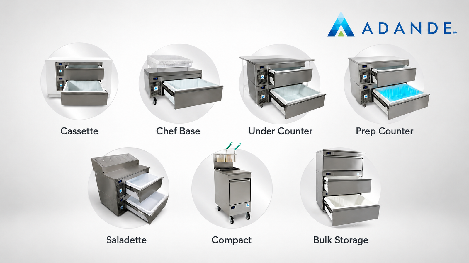 Adande Refrigeration