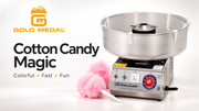 Gold Medal Products