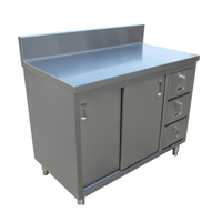 48 Inch Stainless Steel Work Table With Cabinet Base For Commercial Kitchen Storage And Food Preparation.