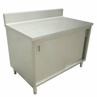 72 Inch Stainless Steel Work Table With Doors And Backsplash For Kitchen Prep