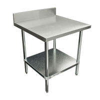 THORINOX DSST-3036-BK 36" x 30" Stainless Steel Work Table