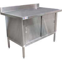 Stainless Steel Work Table With Cabinet Featuring Sliding Doors And Durable Surface For Food Preparation